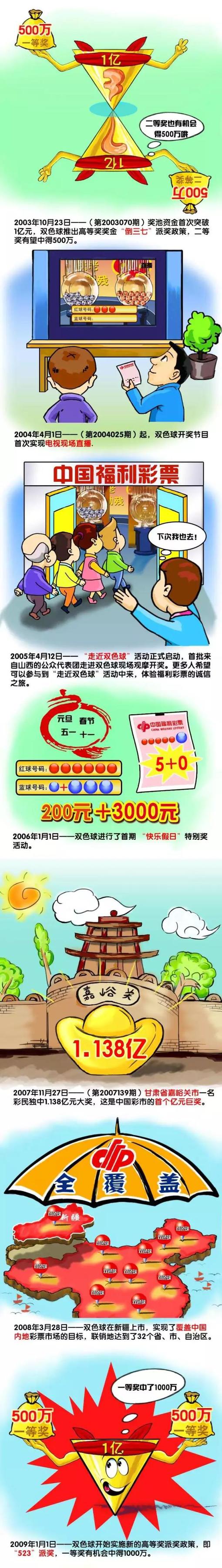 报道称，国米一直将贾洛视为后防引援目标，而贾洛与里尔的现有合同将在冬窗就到期，因此续约无望的里尔想在冬窗就立刻出售贾洛套现。